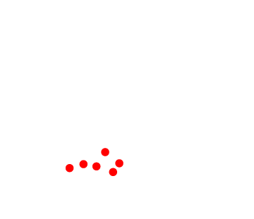 六古窯